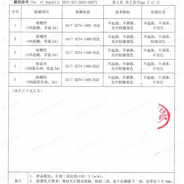 曲靖重防腐地坪,曲靖超强耐腐蚀涂料产品图4